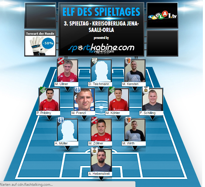 FSV Schleiz II stellt 2 Spieler der Elf des Spieltages!!!