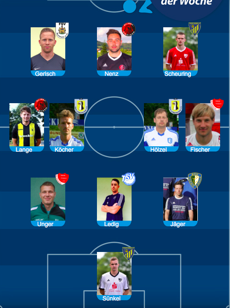 Schleizer in der Elf des Spieltages
