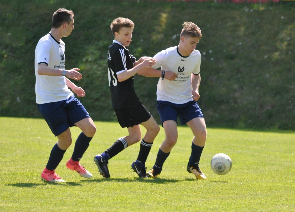 B-Junioren: FSV Schleiz-BSG Chemie Kahla 7:0