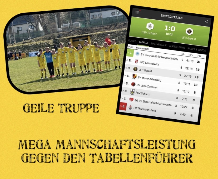 Bärenstarker Auftritt gegen Ligaprimus