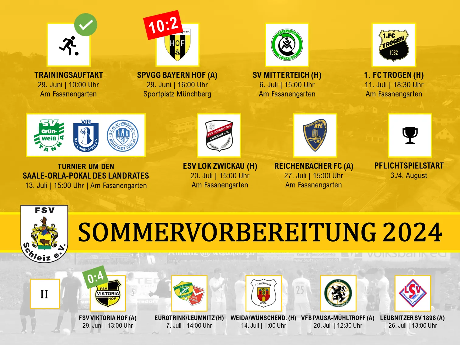 Kunstrasenpremiere am Fasanengarten: Erste Mannschaft testet gegen Mitterteich