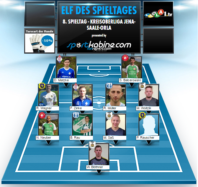 3 Spieler des FSV Schleiz II in der Elf des 8. Spieltages