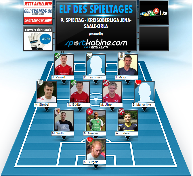 Marius Mihoc in der Elf des 9. Spieltages