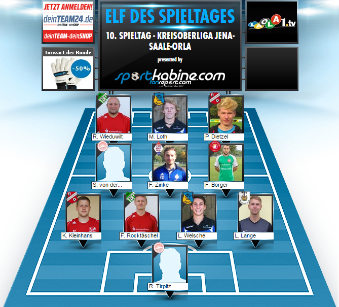 Erneut ein Schleizer Spieler in der Elf des Spieltages