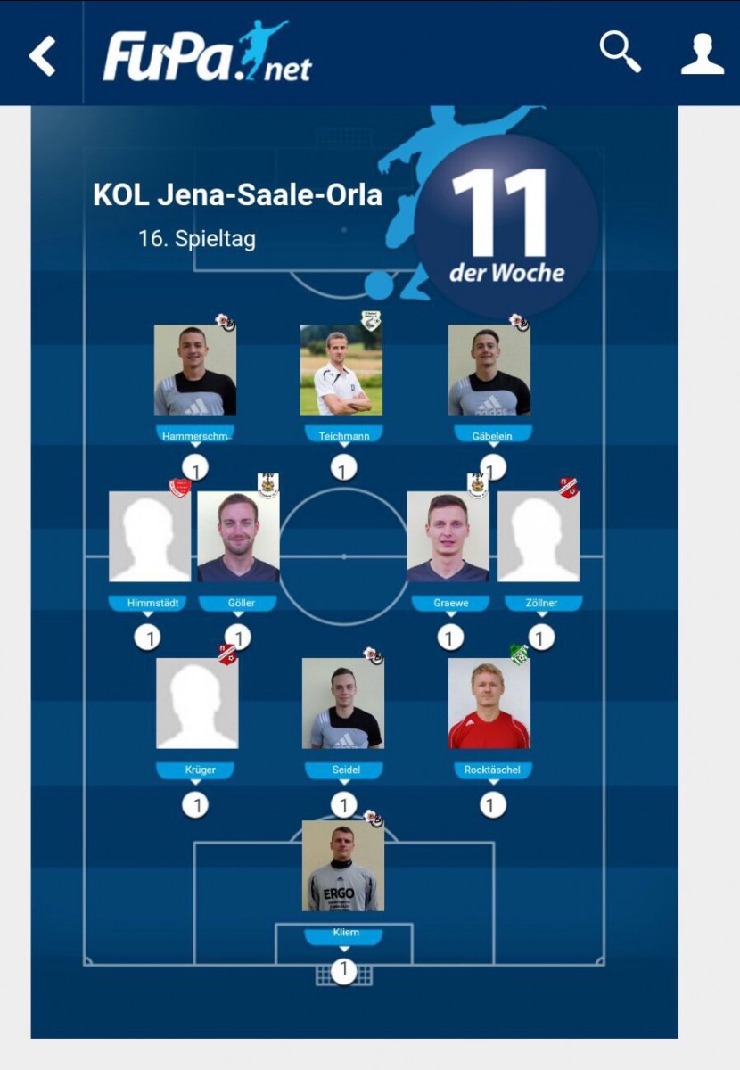 Zwei Schleizer Spieler in der Elf des Spieltages