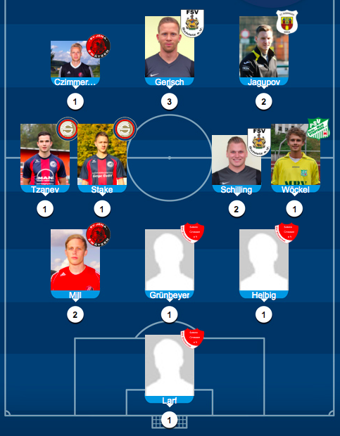 FSV Schleiz doppelt in der Spieltagself vertreten!!!