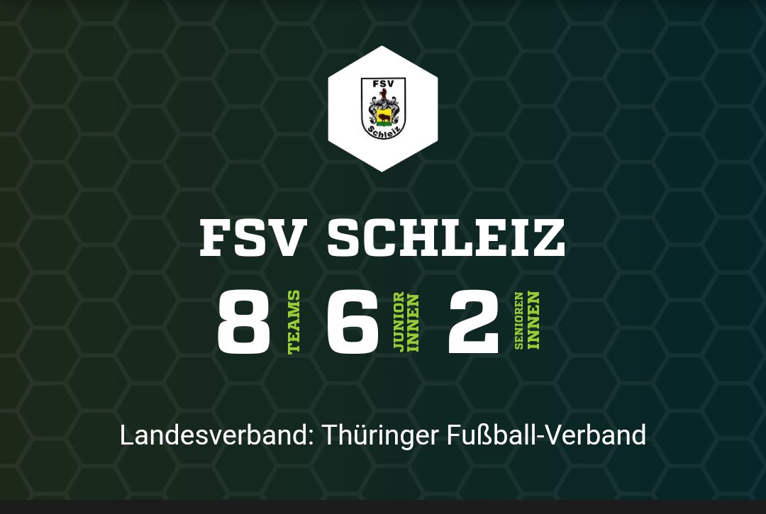 Hervorragende Jugendarbeit zahlt sich aus