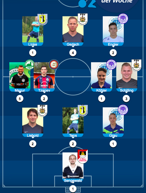 Gleich drei Schleizer in der Spieltagself