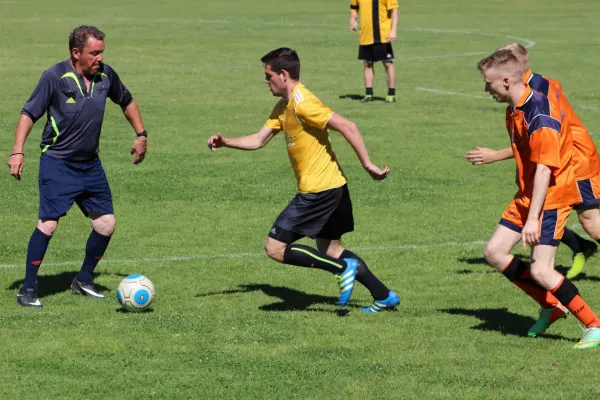 Gauditurnier 2017 Teil II