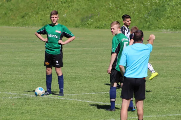 Gauditurnier 2017 Teil II