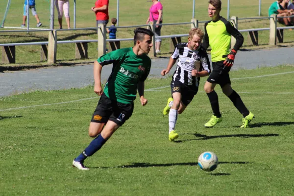 Gauditurnier 2017 Teil II