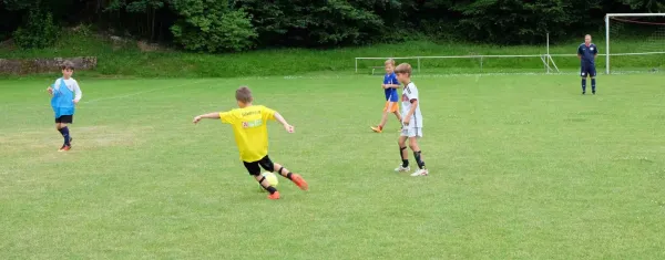 Fußballferiencamp 2017 Teil II