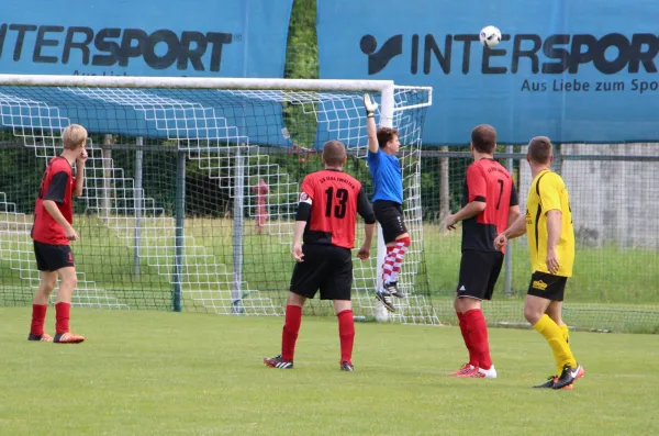 Testspiel Jena Zwätzen II - FSV II