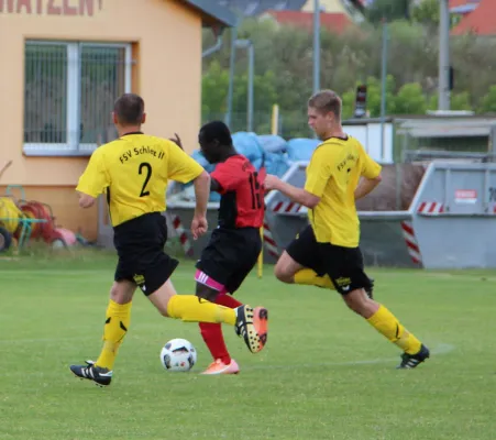 Testspiel Jena Zwätzen II - FSV II