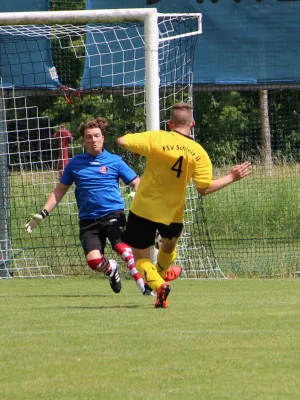 Testspiel Jena Zwätzen II - FSV II