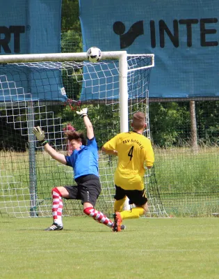 Testspiel Jena Zwätzen II - FSV II
