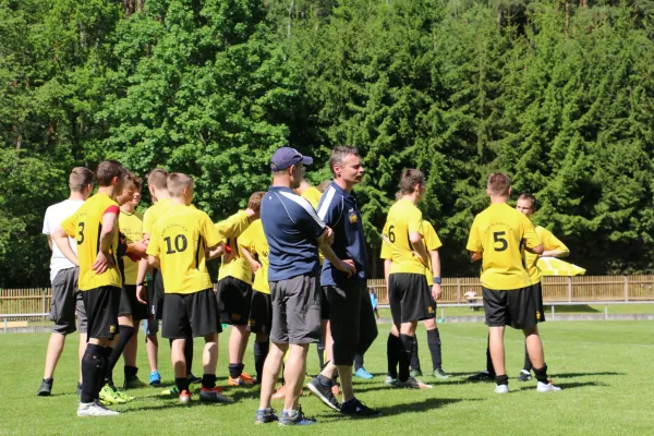 Pokalfinale B-Junioren Orlatal-FSV Schleiz
