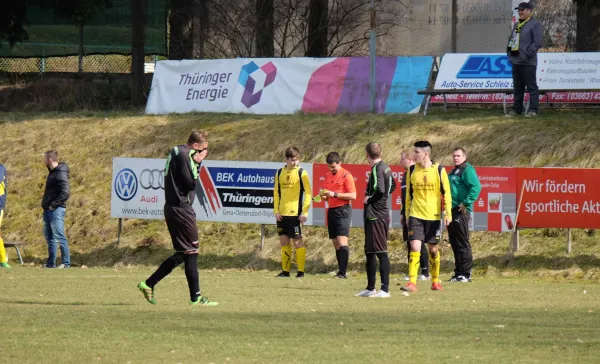 14. Spieltag KOL: FSV Schleiz II - FV R Zöllnitz