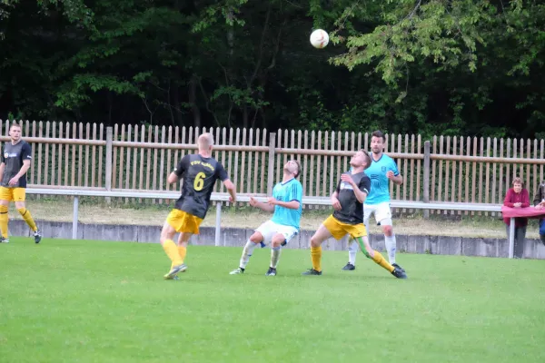 18. Spieltag LK: VfR Lobenstein - FSV Schleiz