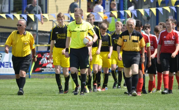 Pokalfinaltag Nachwuchs in Oettersdorf