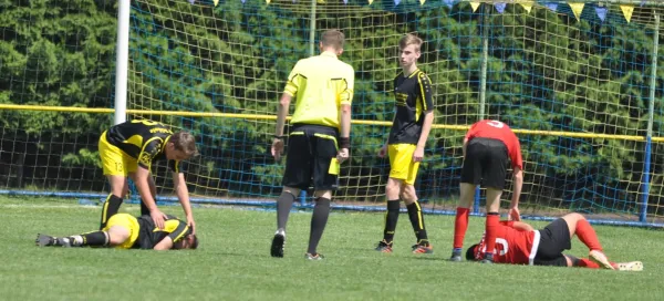 Pokalfinaltag Nachwuchs in Oettersdorf