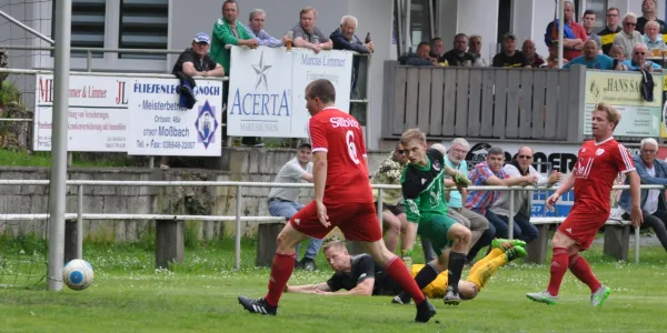 28. Spieltag LK: FSV Schleiz - Elstertal Silbitz