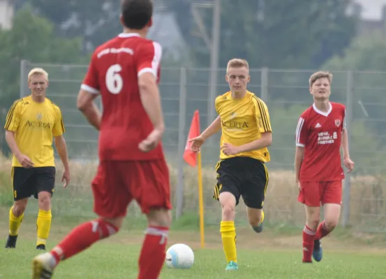 Vorbereitung 2018/19: SV Rothenstein - FSV Schleiz