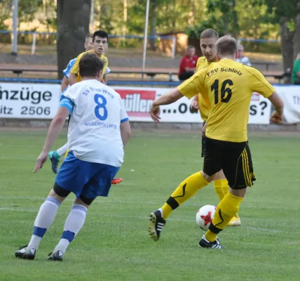 Vorbereitung 18/19 BW Niederpöllnitz - FSV Schleiz