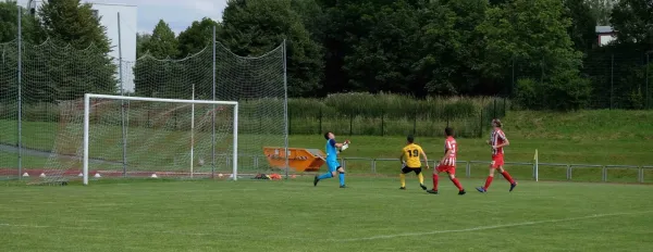 Test: FC Fortuna Plauen - FSV Schleiz 0:2