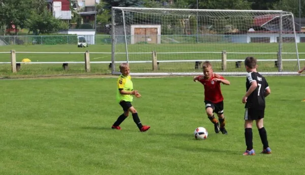 Fußballferiencamp FSV Schleiz 2020