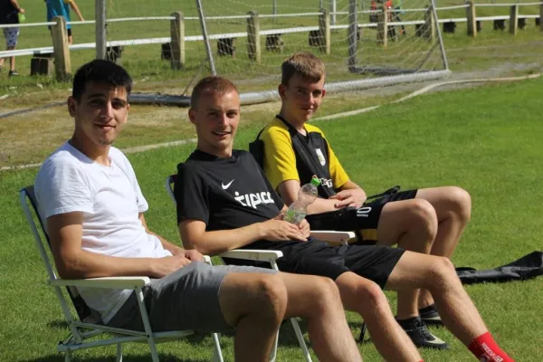 Fußballferiencamp FSV Schleiz 2020