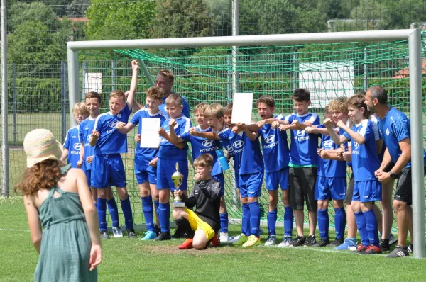 Kreisfinale E-Jun.: SV SCHOTT Jena – FSV Schleiz