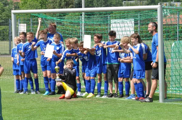 Kreisfinale E-Jun.: SV SCHOTT Jena – FSV Schleiz