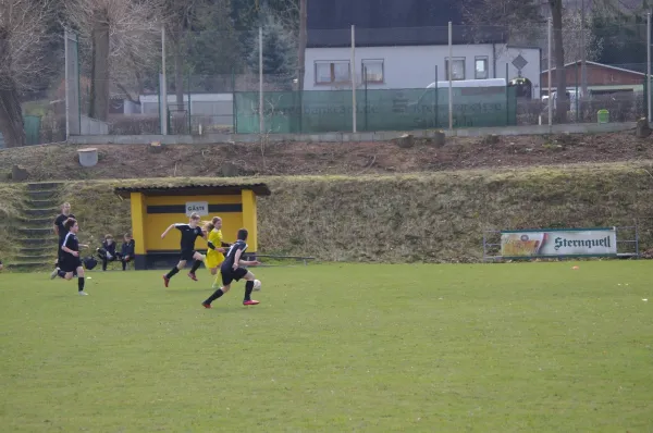 D1-Junioren: Schleiz – JFC Gera II