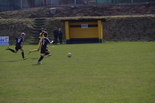 D1-Junioren: Schleiz – JFC Gera II