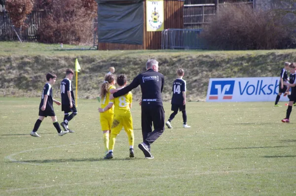 D1-Junioren: Schleiz – JFC Gera II