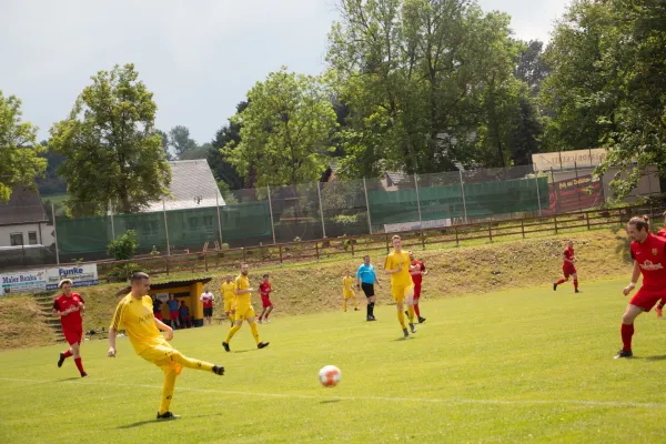 Kreisoberliga: Schleiz - Post SV Jena (S. Pohl)