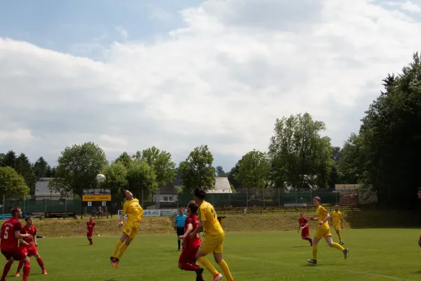 Kreisoberliga: Schleiz - Post SV Jena (S. Pohl)
