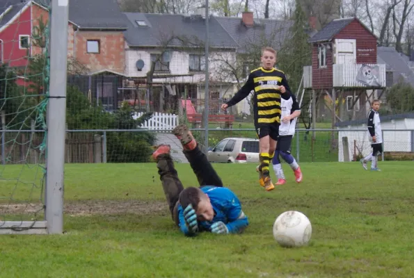 FSV Schleiz D - FV Bad Klosterlausnitz