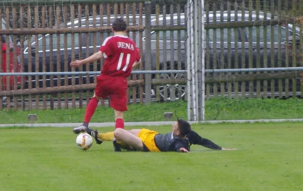 21. Spieltag KOL FSV Schleiz - FC Thüringen Jena