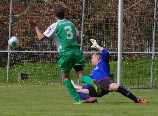 22. Spieltag KOL FSV Schleiz - SV Jenapharm