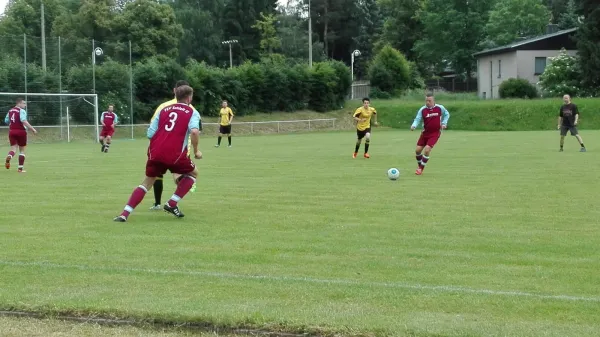 A-Jugend aktuell vs Aufsteiger A Jugend 2000/01