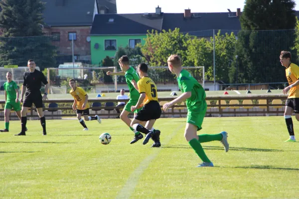 C: Schleiz – Stadtroda (L. Broßmann)