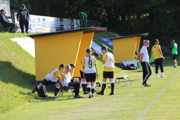 C: Schleiz – Stadtroda (L. Broßmann)