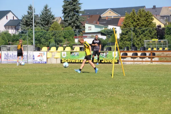 Fußballferiencamp 2025