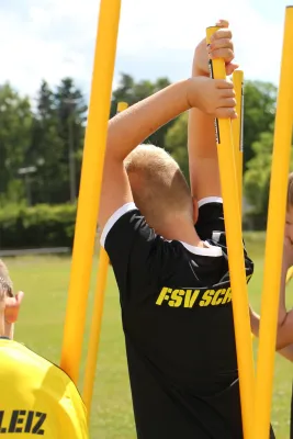 Fußballferiencamp 2025