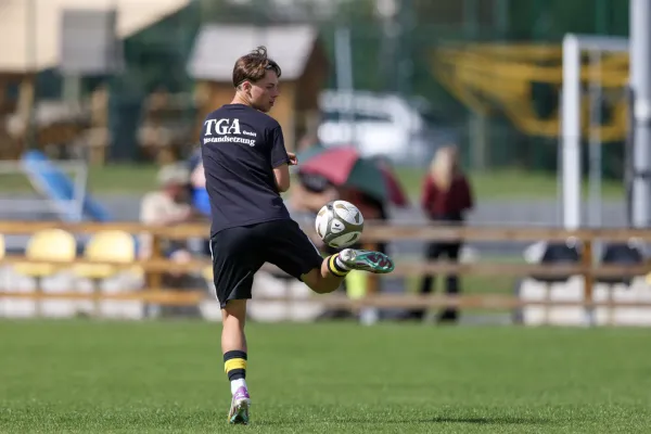 TP 25/26: Schleiz – Meuselwitz Portraits (M. Ott)