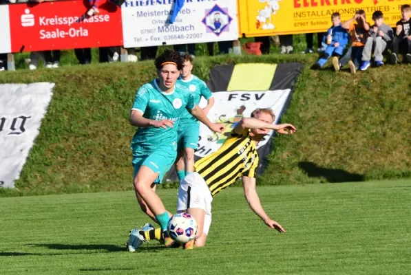 TL 25/26: Schleiz – Neustadt (Jü. Müller)