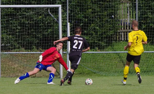 1. Spieltag KOL: FSV Schleiz II - SV Camburg