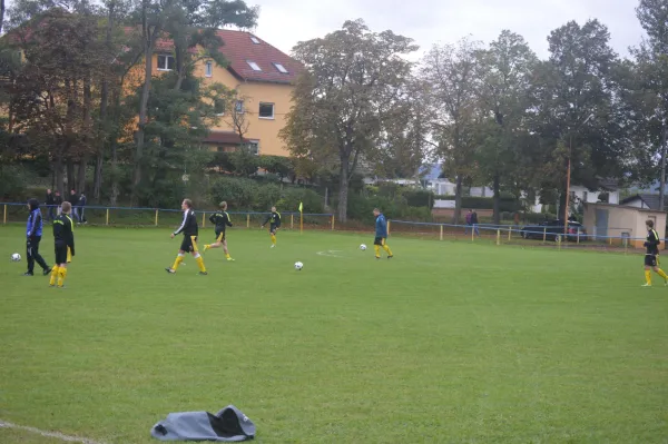 8. Spieltag KOL: SG Ranis/Krölpa - FSV Schleiz II